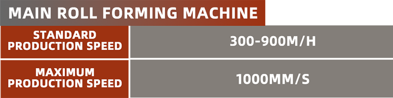 roll forming machine roll forming machine